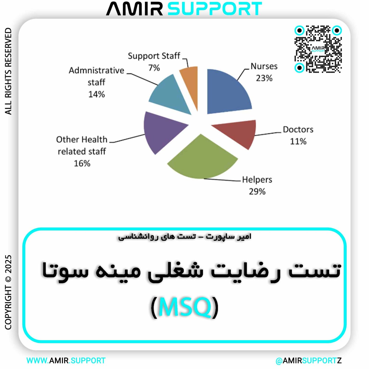 AMIR SUPPORT - MSQ - 001